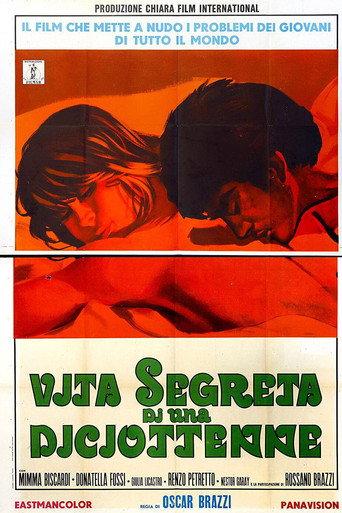 The Eyes (1969) poster