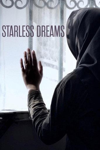Starless Dreams (2017) poster