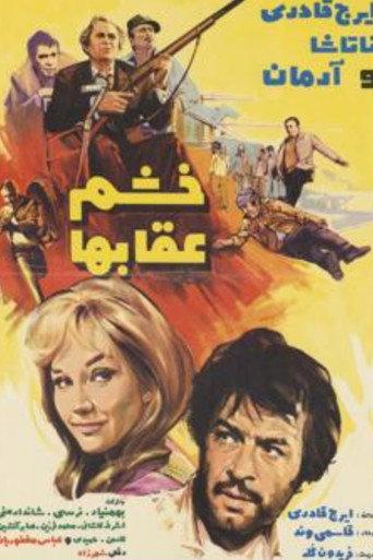 Wrath of the Eagles (1970) poster
