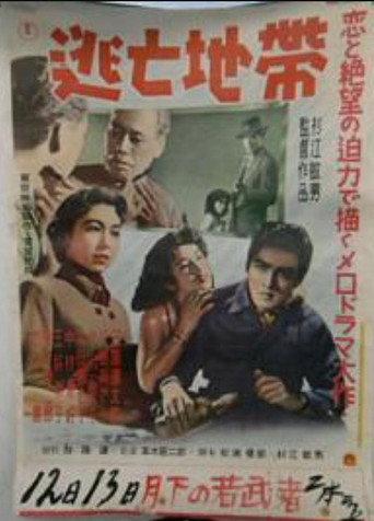 Escape Zone (1953) poster