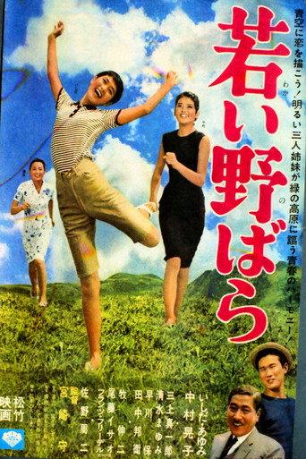 Wakai nobara (1965) poster