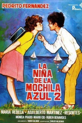The Girl with the Blue Backpack 2 (1981) poster