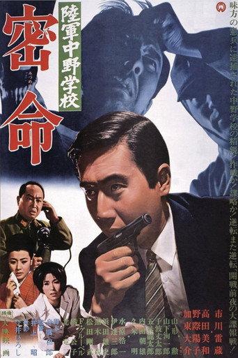 Secret Assignment (1967) poster