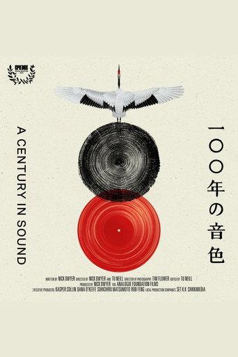 A Century in Sound (2024) poster