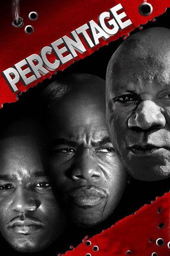 Percentage (2013) poster
