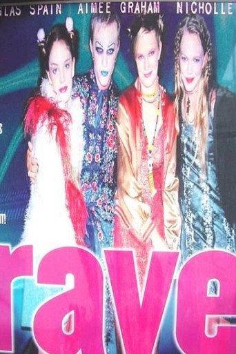 Rave (2000) poster
