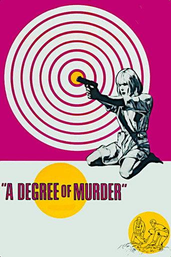Degree of Murder (1967) poster