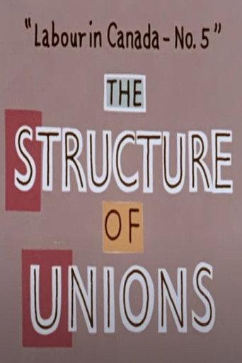 The Structure of Unions (1955) poster