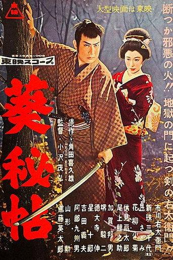 Aoi Secret Book (1958) poster
