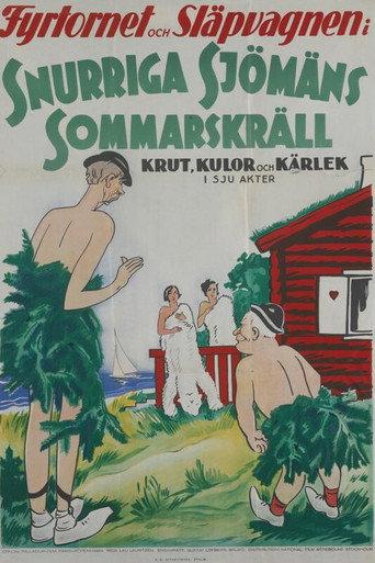 Beware of the Girls (1930) poster