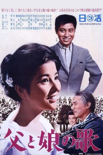 The Song of Love (1965) poster