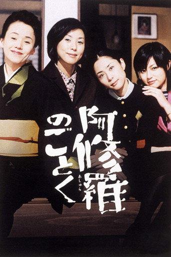 Like Asura (2003) poster