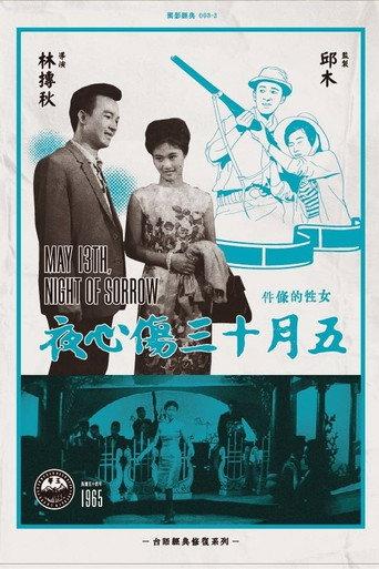 May 13th, Night of Sorrow (1965) poster