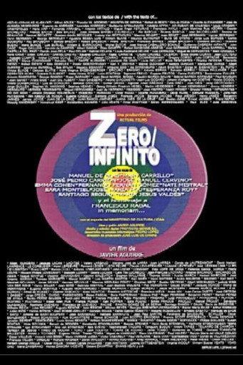 Zero/infinito (2002) poster