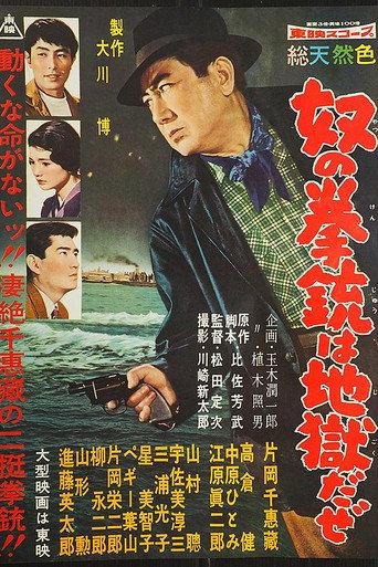 His Pistol is Hell (1958) poster