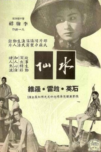 Beyond the Blue Horizon (1956) poster