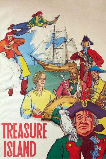 Treasure Island (1971) poster