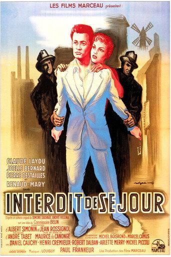 Price of Love (1955) poster