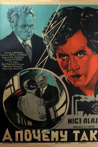 But Why Is That? (1929) poster