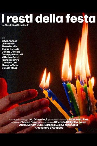 I resti della festa (2026) poster
