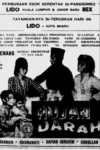 Rain of Blood (1965) poster
