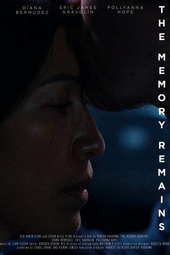 The Memory Remains (2026) poster