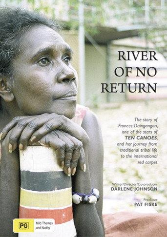 River of No Return () poster