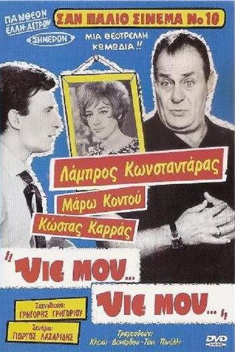 Yie mou... Yie mou... (1965) poster