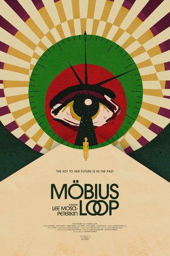 Möbius Loop (2025) poster
