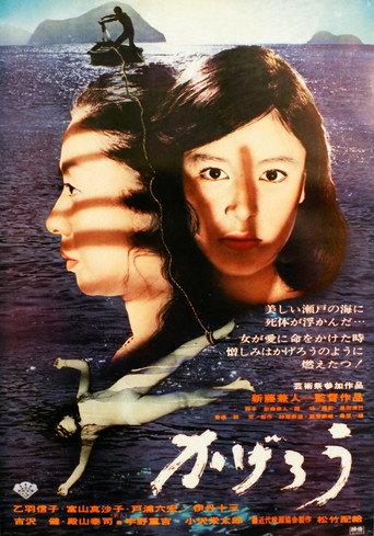 Heat Wave Island (1969) poster