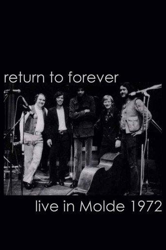 Chick Corea & Return To Forever 1972 (1972) poster