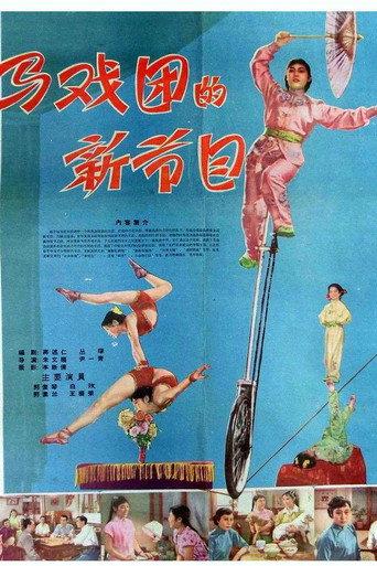 马戏团的新节目 (1961) poster