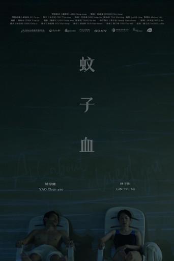 All about I Loved You (2024) poster