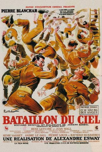 Sky Battalion (1947) poster