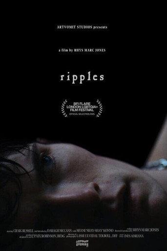 Ripples (2025) poster