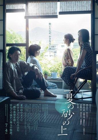 On Summer Sand (2025) poster