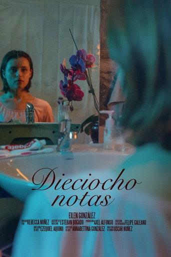 Dieciocho Notas (2025) poster