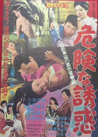 Dangerous Temptation (1960) poster