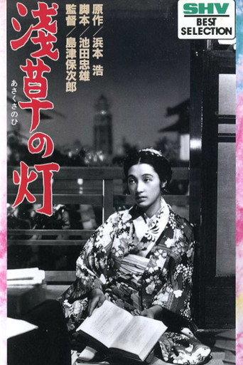 The Lights of Asakusa (1937) poster