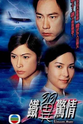 Unbearable Heights (2004) poster