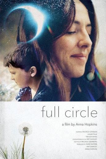 Full Circle (2026) poster