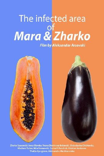 The Infected Area of Mara and Zharko (2018) poster