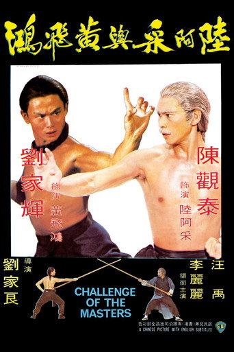 Challenge of the Masters (1976) poster