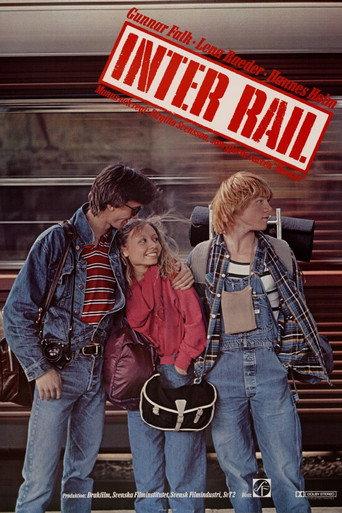 Inter Rail (1981) poster