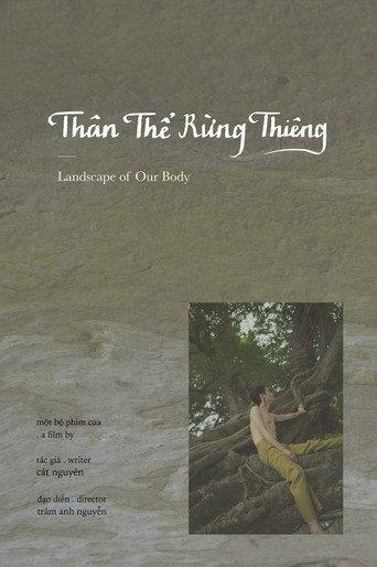 Landscape of our Body (2024) poster