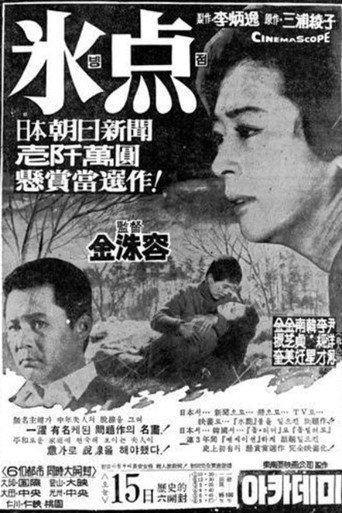 The Freezing Point (1967) poster