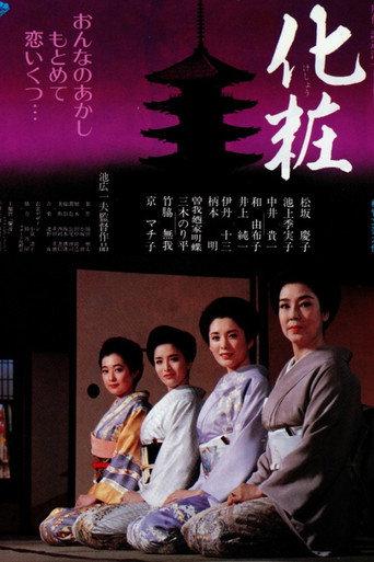 Make-Up (1984) poster