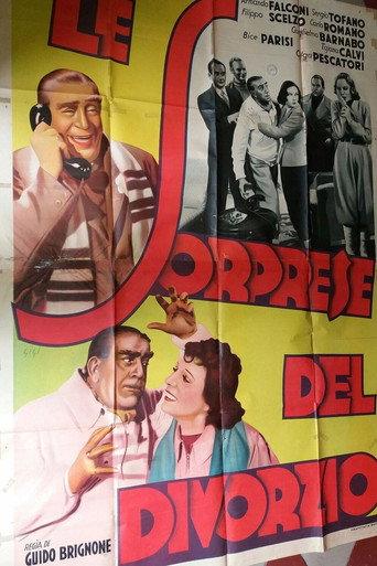 Le sorprese del divorzio (1939) poster