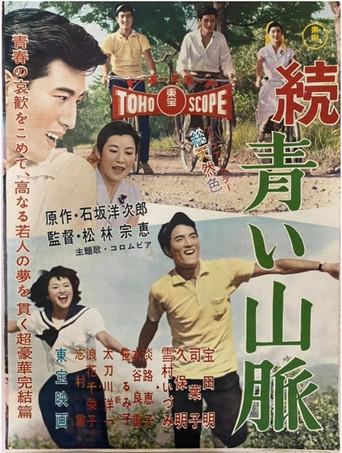 The Blue Mountains Part 2 (1957) poster
