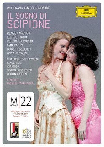Il Sogno di Scipione (2006) poster